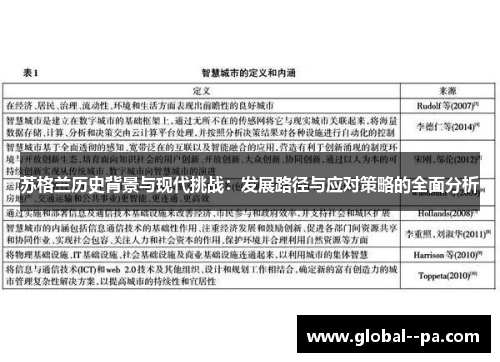 苏格兰历史背景与现代挑战:发展路径与应对策略的全面分析 苏格兰历史背景与现代挑战:发展路径与应对策略的全面分析