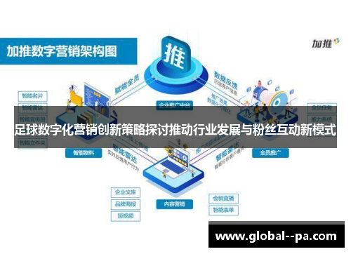 足球数字化营销创新策略探讨推动行业发展与粉丝互动新模式 足球数字化营销创新策略探讨推动行业发展与粉丝互动新模式