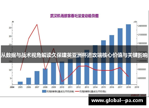 从数据与战术视角解读久保建英亚洲杯进攻端核心价值与关键影响