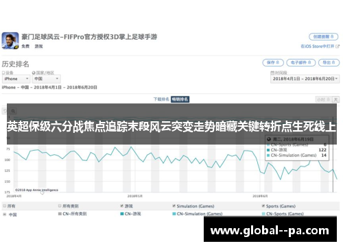 英超保级六分战焦点追踪末段风云突变走势暗藏关键转折点生死线上
