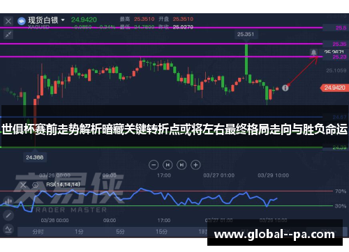 世俱杯赛前走势解析暗藏关键转折点或将左右最终格局走向与胜负命运