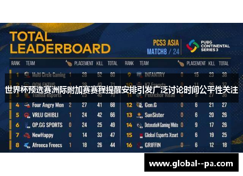 世界杯预选赛洲际附加赛赛程提醒安排引发广泛讨论时间公平性关注