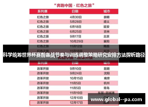 科学统筹世界杯赛前备战节奏与训练调整策略研究安排方法探析路径 科学统筹世界杯赛前备战节奏与训练调整策略研究安排方法探析路径