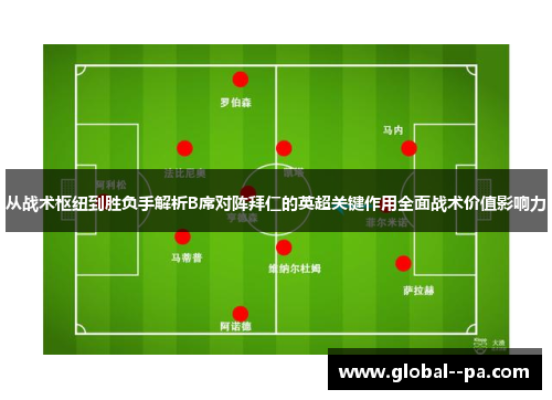 从战术枢纽到胜负手解析B席对阵拜仁的英超关键作用全面战术价值影响力 从战术枢纽到胜负手解析B席对阵拜仁的英超关键作用全面战术价值影响力