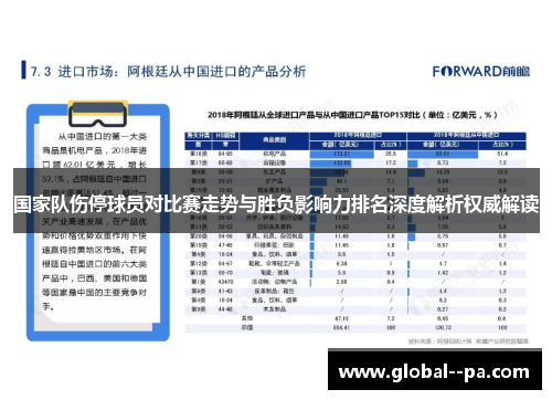 国家队伤停球员对比赛走势与胜负影响力排名深度解析权威解读 国家队伤停球员对比赛走势与胜负影响力排名深度解析权威解读