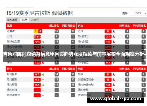 吉鲁对阵阿森纳背后意甲回暖趋势深度解读与前景展望全面观察分析