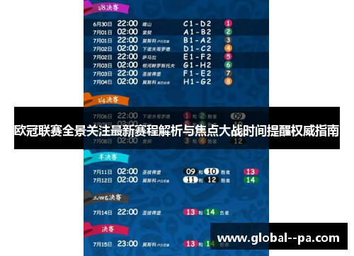 欧冠联赛全景关注最新赛程解析与焦点大战时间提醒权威指南 欧冠联赛全景关注最新赛程解析与焦点大战时间提醒权威指南