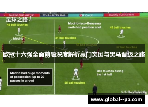 欧冠十六强全面前瞻深度解析豪门突围与黑马晋级之路